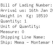 USA Importers of methyl ethyl - Oxyde Chemicals Inc