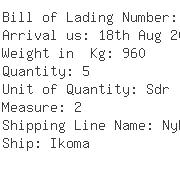 USA Importers of methyl ethyl - Iff/co Servicios Aduanales Del