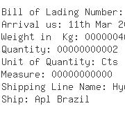 USA Importers of methyl salicylate - Leschaco Inc 15355 Vantage Parkway