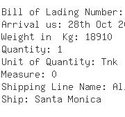 USA Importers of methyl - Akzo Nobel Polymer