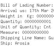 USA Importers of methyl - Bdp International