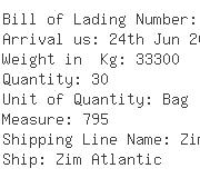 USA Importers of methyl - Elantas Pdg Inc