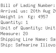 USA Importers of methyl - Ethyl Corporation