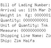 USA Importers of methyl - Bromine Compounds Ltd