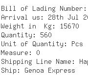 USA Importers of methyl - Fersinsa Gb Sa De Cv