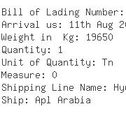 USA Importers of methyl - Flocryl Inc