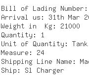 USA Importers of methyl - Chemcentral International