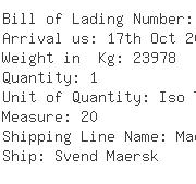 USA Importers of methyl - Graymont Western Us Inc