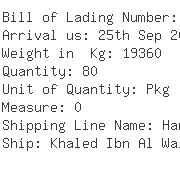 USA Importers of methyl - Barthco International