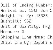 USA Importers of michelin - Michelin North America Inc One