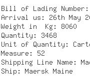 USA Importers of micro nylon - Macy S Merchandising Group Llc