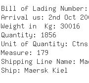 USA Importers of micro oven - Wice Marine Services Limited Ord
