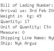 USA Importers of micro polyester - Kohls Department Stores Inc