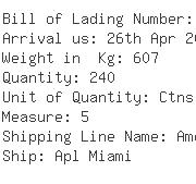 USA Importers of micro polyester - Kohl S Department Stores Inc