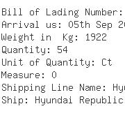 USA Importers of micro tv - Lg Electronics Canada Inc