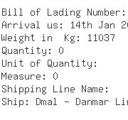 USA Importers of microphone - Logitech Inc C/o Usco Logistics