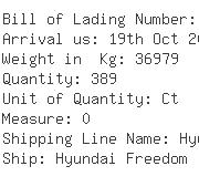 USA Importers of microwave - Fns Inc Lax