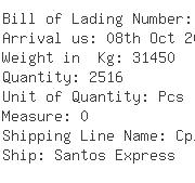 USA Importers of milk powder - Nestle Dominicana Sa De Cv