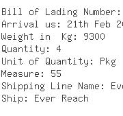 USA Importers of milling machine - Dhl Global Forwarding