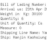 USA Importers of milling machine - Lloyd International Shipping