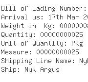 USA Importers of milling machine - Transcon Shipping Co Inc