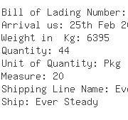 USA Importers of milling machine - Ups Ocean Freight Services Inc