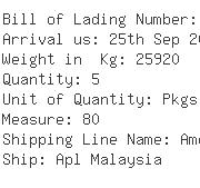 USA Importers of milling machine - Zimmermann Inc