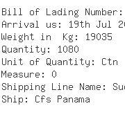 USA Importers of mineral - Kuehne Nagel Inc