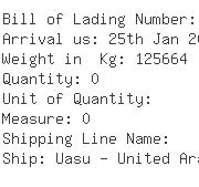 USA Importers of mineral water - Nestle Waters North America Inc