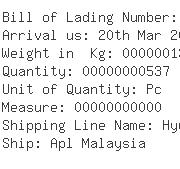 USA Importers of miniature lamp - Ntl Naigai Trans Usa Inc