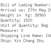 USA Importers of modified starch - Transcon Shipping Co Inc Chi