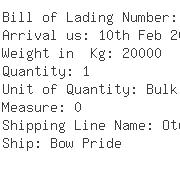 USA Importers of molasses - Westway Trading Corp