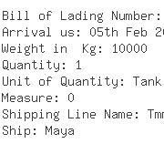 USA Importers of molasses - Westway Trading Corporation