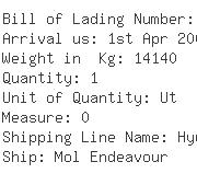 USA Importers of molding machine - Sumitomo Shi Plastics Machinery