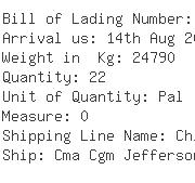 USA Importers of molybdenum - C Steinweg Handelsveem Bv