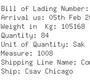 USA Importers of molybdenum - Thompson Creek Metals Company