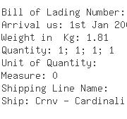 USA Importers of monitor - Carnival Cruise Lines