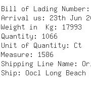 USA Importers of monitor - Cms Shipping Co