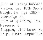 USA Importers of monitor - Kuehne Nagel Inc