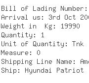 USA Importers of mono glycol - Comet Chemical Company Ltd