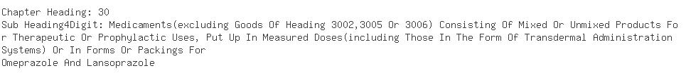 Indian Exporters of monohydrate - Quadrant Pharamaceuticals