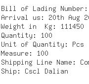 USA Importers of monohydrate - Brenntag Pacific Inc