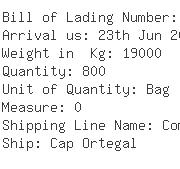 USA Importers of monohydrate - Sqm North America