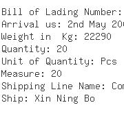 USA Importers of monohydrate - San Xing Resources Ltd