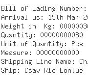 USA Importers of motor parts - Dhl Global Forwarding