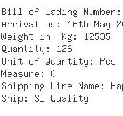 USA Importers of motor shaft - Dhl Global Forwarding