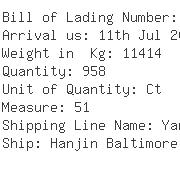 USA Importers of motor - Advanced Shipping Corporation