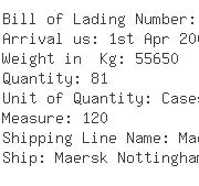 USA Importers of motor - Auteco S A