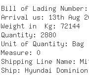USA Importers of mung bean - Comage Container Lines
