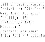 USA Importers of mushroom - Hai Zhu Trading Inc